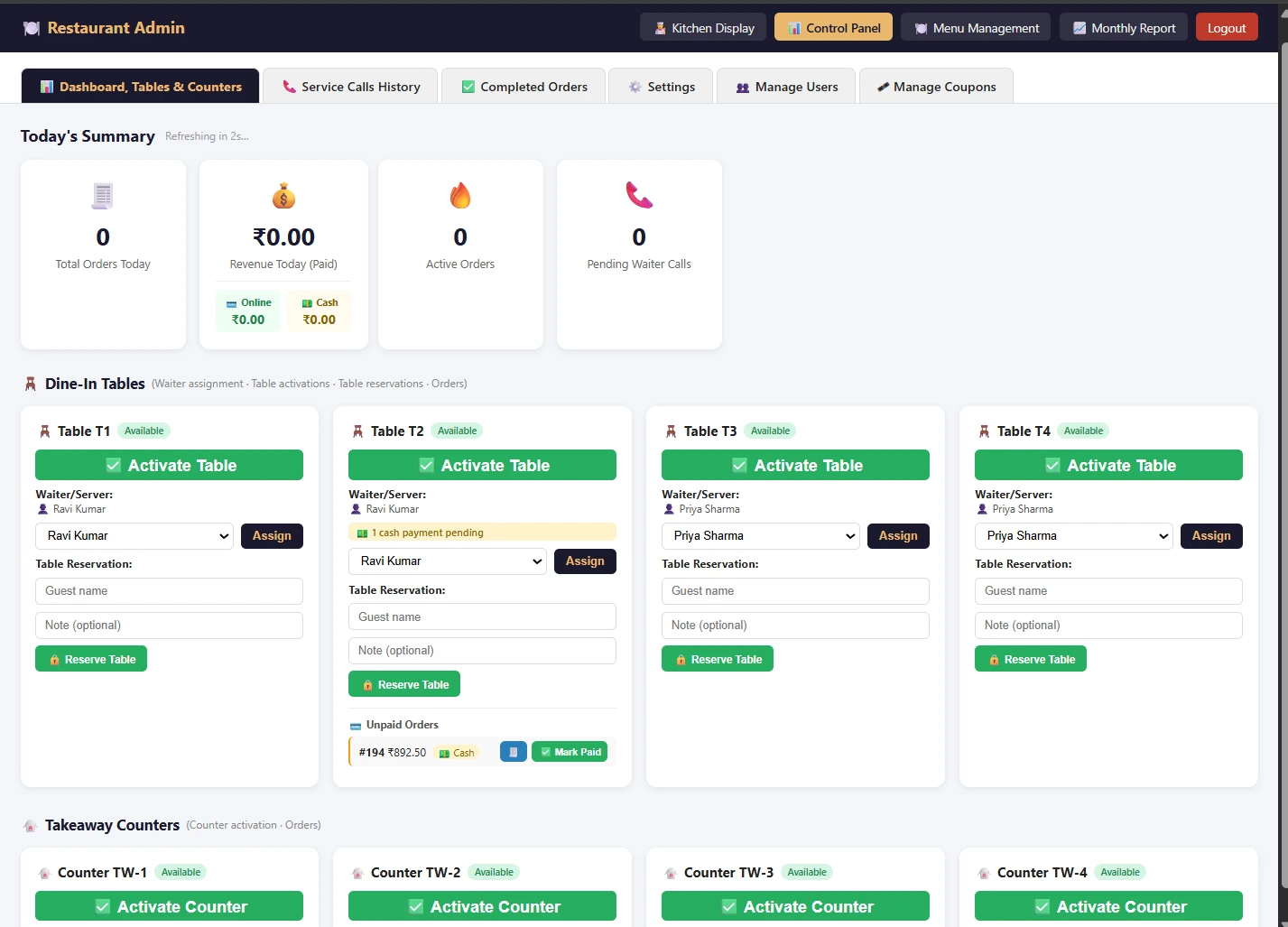 Admin dashboard overview