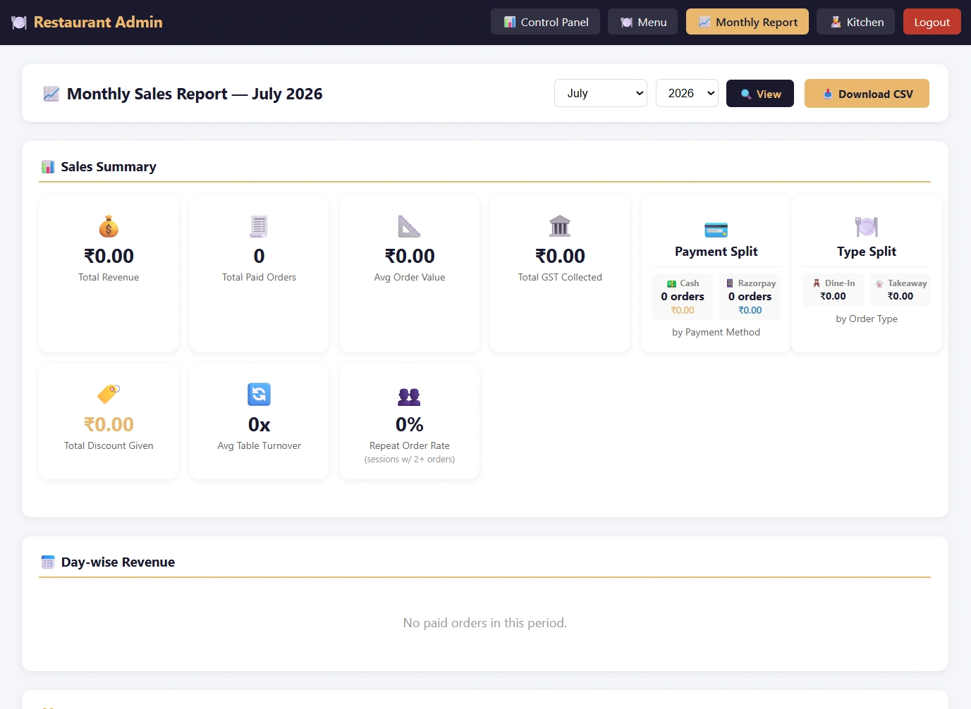 Reservations screen