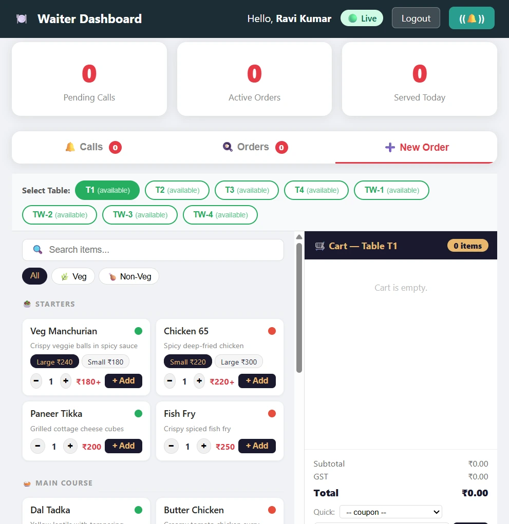 Waiter Order Submission